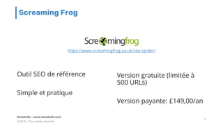 Screaming Frog
Outil SEO de référence
Simple et pratique
Version gratuite (limitée à
500 URLs)
Version payante: £149,00/an...