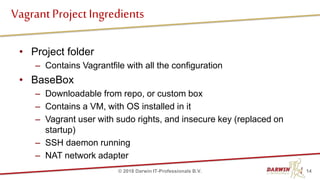 • Project folder
– Contains Vagrantfile with all the configuration
• BaseBox
– Downloadable from repo, or custom box
– Contains a VM, with OS installed in it
– Vagrant user with sudo rights, and insecure key (replaced on
startup)
– SSH daemon running
– NAT network adapter
VagrantProjectIngredients
14© 2018 Darwin IT-Professionals B.V.
 