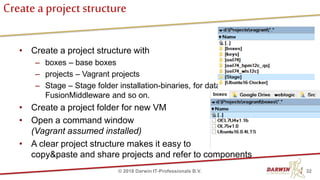 Create a project structure
• Create a project structure with
– boxes – base boxes
– projects – Vagrant projects
– Stage – Stage folder installation-binaries, for database, Weblogic, Java,
FusionMiddleware and so on.
• Create a project folder for new VM
• Open a command window
(Vagrant assumed installed)
• A clear project structure makes it easy to
copy&paste and share projects and refer to components
32© 2018 Darwin IT-Professionals B.V.
 