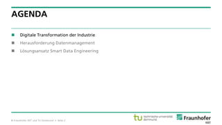 © Fraunhofer ISST und TU Dortmund • Seite 2
AGENDA
 Digitale Transformation der Industrie
 Herausforderung Datenmanagement
 Lösungsansatz Smart Data Engineering
 