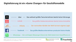 © Fraunhofer ISST und TU Dortmund • Seite 3
Digitalisierung ist ein »Game Changer« für Geschäftsmodelle
Quelle: Carter (2015). NB: Logos von wikipedia oder den Websites der jeweiligen Unternehmen.
Das weltweit größte Taxiunternehmen besitzt keine FahrzeugeUber
Das größte Hotelunternehmen besitzt keine ImmobilieAirBnB
Alibaba Der wertvollste Händler der Welt hat kein eigenes Lager
Facebook Das größte Medienunternehmen produziert keine Inhalte
WhatsApp Der wichtigste Messenger-Dienst der Welt bietet kein SmartPhone an
 