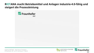 © Fraunhofer ISST und TU Dortmund • Seite 8
RIOTANA macht Betriebsmittel und Anlagen Industrie-4.0-fähig und
steigert die Prozessleistung
Legende: RIOTANA – Real-Time IoT Analytics.
 