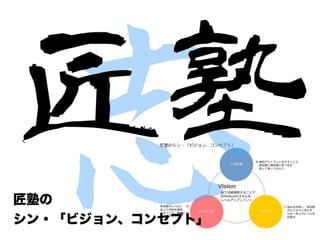 匠塾のシン・「ビジョン、コンセプト」