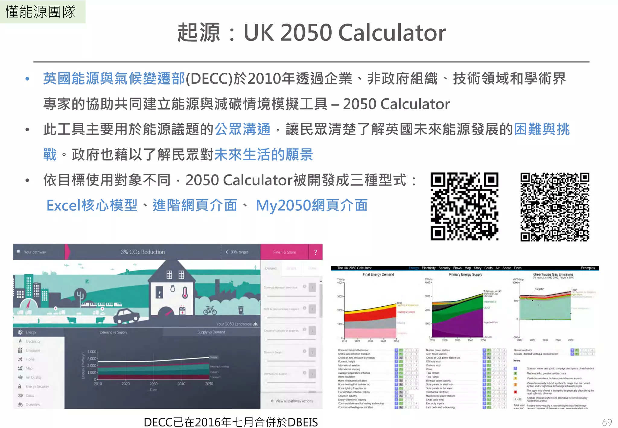 懂能源團隊
起源：UK 2050 Calculator
• 英國能源與氣候變遷部(DECC)於2010年透過企業、非政府組織、技術領域和學術界
專家的協助共同建立能源與減碳情境模擬工具 – 2050 Calculator
• 此工具主要用於能源議題的公眾溝通，讓民眾清楚了解英國未來能源發展的困難與挑
戰。政府也藉以了解民眾對未來生活的願景
• 依目標使用對象不同，2050 Calculator被開發成三種型式：
Excel核心模型、進階網頁介面、 My2050網頁介面
DECC已在2016年七月合併於DBEIS 69
 