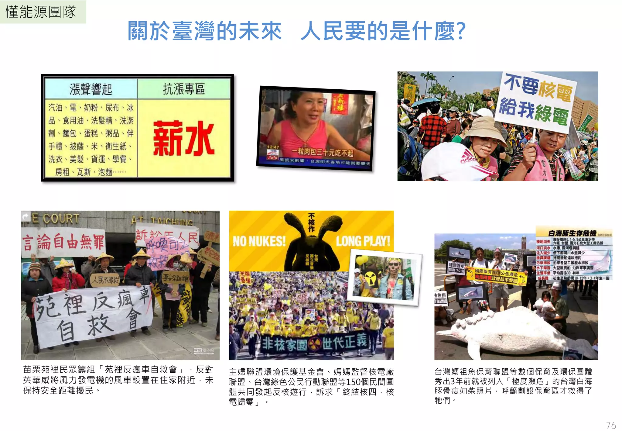 懂能源團隊
苗栗苑裡民眾籌組「苑裡反瘋車自救會」，反對
英華威將風力發電機的風車設置在住家附近，未
保持安全距離擾民。
主婦聯盟環境保護基金會、媽媽監督核電廠
聯盟、台灣綠色公民行動聯盟等150個民間團
體共同發起反核遊行，訴求「終結核四，核
電歸零」。
台灣媽祖魚保育聯盟等數個保育及環保團體
秀出3年前就被列入「極度瀕危」的台灣白海
豚骨瘦如柴照片，呼籲劃設保育區才救得了
牠們。
關於臺灣的未來 人民要的是什麼?
76
 