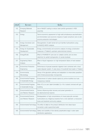 รายงานประจำ�ปี 2560 101
ล�ำดับที่ ชื่อวารสาร ชื่อเรื่อง
152 Emerging Materials
Research
Use of MoS2T coating to reduce wear particle generated in HDD
assembly
153 Energy Techno-economic assessment of high-solid simultaneous saccharification
and fermentation and economic impacts of yeast consortium and on-site
enzyme production technologies
154 Energy Conversion and
Management
Deoxygenation of palm kernel oil to jet fuel-like hydrocarbons using
Ni-MoS2/γ-Al2O3 catalysts
155 Energy for Sustainable
Development
Energy, environmental, and economic analysis of energy conservation
measures in Thailand’s upstream petrochemical industry
156 Energy&Fuels Effect of Pd/MCM-41 pore size on catalytic activity and cis-trans
selectivity for partial hydrogenation of canola biodiesel
157 Engineering Failure
Analysis
Effect of liquid magnesium on high temperature failure of heat resistant
alloy
158 Environment Protection
Engineering
Performance of precast anaerobic digestion tank combined with a food
waste disposer system. A case study of household food waste in Thailand
159 Environmental
Microbiology
Decay of the glycolytic pathway and adaptation to intranuclear parasitism
within Enterocytozoonidae microsporidia
160 Environmental Progress
& Sustainable Energy
Enhancement of carbon dioxide capture by amine-modified rice husk
mesoporous material
161 Environmental Progress
& Sustainable Energy
Role of Cu on zero valent bimetallic Cu—Fe in arsenic removal with gas
bubbling
162 Environmental Science
and Pollution Research
Factors influencing silver recovery and power generation in
bio-electrochemical reactors
163 Environmental Science
and Pollution Research
Biodegradation of high concentrations of mixed polycyclic aromatic
hydrocarbons by indigenous bacteria from a river sediment: a microcosm
study and bacterial community analysis
164 Environmental Technology The effect of alkali on the product distribution from black liquor
conversion under supercritical water
165 Environmental Technology Safety and durability of low-density polyethylene bags in solar water
disinfection applications
 