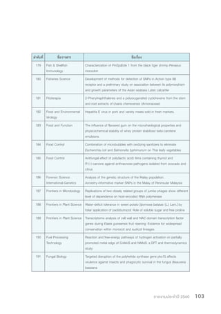 รายงานประจำ�ปี 2560 103
ล�ำดับที่ ชื่อวารสาร ชื่อเรื่อง
179 Fish & Shellfish
Immunology
Characterization of PmSpӓtzle 1 from the black tiger shrimp Penaeus
monodon
180 Fisheries Science Development of methods for detection of SNPs in Activin type IIB
receptor and a preliminary study on association between its polymorphism
and growth parameters of the Asian seabass Lates calcarifer
181 Fitoterapia 2-Phenylnaphthalenes and a polyoxygenated cyclohexene from the stem
and root extracts of Uvaria cherrevensis (Annonaceae)
182 Food and Environmental
Virology
Hepatitis E virus in pork and variety meats sold in fresh markets.
183 Food and Function The influence of flaxseed gum on the microrheological properties and
physicochemical stability of whey protein stabilized beta-carotene
emulsions
184 Food Control Combination of microbubbles with oxidizing sanitizers to eliminate
Escherichia coli and Salmonella typhimurium on Thai leafy vegetables
185 Food Control Antifungal effect of poly(lactic acid) films containing thymol and
R-(-)-carvone against anthracnose pathogens isolated from avocado and
citrus
186 Forensic Science
International-Genetics
Analysis of the genetic structure of the Malay population:
Ancestry-informative marker SNPs in the Malay of Peninsular Malaysia
187 Frontiers in Microbiology Replications of two closely related groups of jumbo phages show different
level of dependence on host-encoded RNA polymerase
188 Frontiers in Plant Science Water-deficit tolerance in sweet potato [Ipomoea batatas (L.) Lam.] by
foliar application of paclobutrazol: Role of soluble sugar and free proline
189 Frontiers in Plant Science Transcriptome analysis of cell wall and NAC domain transcription factor
genes during Elaeis guineensis fruit ripening: Evidence for widespread
conservation within monocot and eudicot lineages
190 Fuel Processing
Technology
Reaction and free-energy pathways of hydrogen activation on partially
promoted metal edge of CoMoS and NiMoS: a DFT and thermodynamics
study
191 Fungal Biology Targeted disruption of the polyketide synthase gene pks15 affects
virulence against insects and phagocytic survival in the fungus Beauveria
bassiana
 