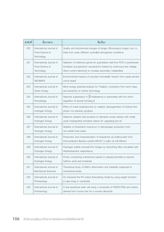 สำ�นักงานพัฒนาวิทยาศาสตร์และเทคโนโลยีแห่งชาติ106
ล�ำดับที่ ชื่อวารสาร ชื่อเรื่อง
220 International Journal of
Food Science &
Technology
Quality and biochemical changes of longan (Dimocarpus longan Lour cv.
Daw) fruit under different controlled atmosphere conditions
221 International Journal of
Food Science &
Technology
Selection of reference genes for quantitative real-time PCR in postharvest
tomatoes (Lycopersicon esculentum) treated by continuous low-voltage
direct current electricity to increase secondary metabolites
222 International Journal of
GEOMATE
Environmental impacts of recycled nonmetallic fraction from waste printed
circuit board
223 International Journal of
Green Energy
Wind energy potential analysis for Thailand: uncertainty from wind maps
and sensitivity to turbine technology
224 International Journal of
Hematology
Hepcidin suppression in β-thalassemia is associated with the down-
regulation of atonal homolog 8
225 International Journal of
Hydrogen Energy
Effect of metal oxide/alumina on catalytic deoxygentation of biofuel from
physic nut residues pyrolysis
226 International Journal of
Hydrogen Energy
Selective catalytic fast pyrolysis of Jatropha curcas residue with metal
oxide impregnated activated carbon for upgrading bio-oil
227 International Journal of
Hydrogen Energy
Stability of Clostridium butyricum in biohydrogen production from
non-sterile food waste
228 International Journal of
Hydrogen Energy
Production and characterization of biopolymer as bioflocculant from
thermotolerant Bacillus subtilis WD161 in palm oil mill effluent
229 International Journal of
Hydrogen Energy
Hydrogen sulfide removal from biogas by biotrickling filter inoculated with
Halothiobacillus neapolitanus
230 International Journal of
Hydrogen Energy
Proton conducting membranes based on poly(acrylonitrile-co-styrene
sulfonic acid) and imidazole
231 International Journal of
Mechanical Sciences
Theoretical study of DNA’s deformation and instability subjected to
mechanical stress
232 International Journal of
Photoenergy
An improved the PV output forecasting model by using weight function:
a case study in cambodia
233 International Journal of
Photoenergy
A dye-sensitized solar cell using a composite of PEDOT:PSS and carbon
derived from human hair for a counter electrode
 
