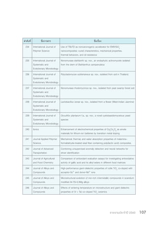 รายงานประจำ�ปี 2560 107
ล�ำดับที่ ชื่อวารสาร ชื่อเรื่อง
234 International Journal of
Polymer Science
Use of TBzTD as noncarcinogenic accelerator for ENR/SiO2
nanocomposites: cured characteristics, mechanical properties,
thermal behaviors, and oil resistance
235 International Journal of
Systematic and
Evolutionary Microbiology
Nonomuraea stahlianthi sp. nov., an endophytic actinomycete isolated
from the stem of Stahlianthus campanulatus
236 International Journal of
Systematic and
Evolutionary Microbiology
Polycladomyces subterraneus sp. nov., isolated from soil in Thailand.
237 International Journal of
Systematic and
Evolutionary Microbiology
Nonomuraea rhodomycinica sp. nov., isolated from peat swamp forest soil
238 International Journal of
Systematic and
Evolutionary Microbiology
Lactobacillus ixorae sp. nov., isolated from a flower (West-Indian Jasmine)
239 International Journal of
Systematic and
Evolutionary Microbiology
Occultifur plantarum f.a., sp. nov., a novel cystobasidiomycetous yeast
species
240 Ionics Enhancement of electrochemical properties of Ca3
Co4
O9
as anode
materials for lithium-ion batteries by transition metal doping
241 Journal Applied Polymer
Science.
Mechanical, thermal, and water absorption properties of melamine–
formaldehyde-treated sisal fiber containing poly(lactic acid) composites
242 Journal of Advanced
Transportation
Combining unsupervised anomaly detection and neural networks for
driver identification
243 Journal of Agricultural
and Food Chemistry
Comparison of antioxidant evaluation assays for investigating antioxidative
activity of gallic acid and its alkyl esters in different food matrices
244 Journal of Alloys and
Compounds
High-performance giant-dielectric properties of rutile TiO2
co-doped with
acceptor-Sc3+
and donor-Nb5+
ions
245 Journal of Alloys and
Compounds
Microstructural evolution of iron-rich intermetallic compounds in scandium
modified Al-7Si-0.3Mg alloys
246 Journal of Alloys and
Compounds
Effects of sintering temperature on microstructure and giant dielectric
properties of (V + Ta) co–doped TiO2
ceramics
 