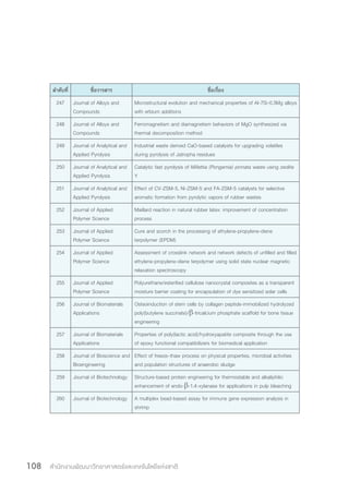 สำ�นักงานพัฒนาวิทยาศาสตร์และเทคโนโลยีแห่งชาติ108
ล�ำดับที่ ชื่อวารสาร ชื่อเรื่อง
247 Journal of Alloys and
Compounds
Microstructural evolution and mechanical properties of Al-7Si-0.3Mg alloys
with erbium additions
248 Journal of Alloys and
Compounds
Ferromagnetism and diamagnetism behaviors of MgO synthesized via
thermal decomposition method
249 Journal of Analytical and
Applied Pyrolysis
Industrial waste derived CaO-based catalysts for upgrading volatiles
during pyrolysis of Jatropha residues
250 Journal of Analytical and
Applied Pyrolysis
Catalytic fast pyrolysis of Millettia (Pongamia) pinnata waste using zeolite
Y
251 Journal of Analytical and
Applied Pyrolysis
Effect of CV-ZSM-5, Ni-ZSM-5 and FA-ZSM-5 catalysts for selective
aromatic formation from pyrolytic vapors of rubber wastes
252 Journal of Applied
Polymer Science
Maillard reaction in natural rubber latex: improvement of concentration
process
253 Journal of Applied
Polymer Science
Cure and scorch in the processing of ethylene-propylene-diene
terpolymer (EPDM)
254 Journal of Applied
Polymer Science
Assessment of crosslink network and network defects of unfilled and filled
ethylene-propylene-diene terpolymer using solid state nuclear magnetic
relaxation spectroscopy
255 Journal of Applied
Polymer Science
Polyurethane/esterified cellulose nanocrystal composites as a transparent
moisture barrier coating for encapsulation of dye sensitized solar cells
256 Journal of Biomaterials
Applications
Osteoinduction of stem cells by collagen peptide-immobilized hydrolyzed
poly(butylene succinate)/β-tricalcium phosphate scaffold for bone tissue
engineering
257 Journal of Biomaterials
Applications
Properties of poly(lactic acid)/hydroxyapatite composite through the use
of epoxy functional compatibilizers for biomedical application
258 Journal of Bioscience and
Bioengineering
Effect of freeze–thaw process on physical properties, microbial activities
and population structures of anaerobic sludge
259 Journal of Biotechnology Structure-based protein engineering for thermostable and alkaliphilic
enhancement of endo-β-1,4-xylanase for applications in pulp bleaching
260 Journal of Biotechnology A multiplex bead-based assay for immune gene expression analysis in
shrimp
 