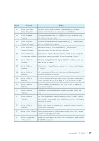 รายงานประจำ�ปี 2560 109
ล�ำดับที่ ชื่อวารสาร ชื่อเรื่อง
261 Journal of Bone and
Mineral Metabolism
Fibroblast growth factor-21 restores insulin sensitivity but induces
aberrant bone microstructure in obese insulin-resistant rats
262 Journal of Cellular
Physiology
Notch signaling participates in TGF-β-induced SOST expression under
intermittent compressive stress
263 Journal of Ceramic
Processing Research.
Synthesis of near infrared-reflective Mo-doped Sm2
Ce2
O7
yellow pigment
and near infrared-reflective glazes
264 Journal of Ceramic
Processing Research.
Fabrication of robust, transparent PMMA/SiO2
nanocomposite
superhydrophobic films with self-cleaning property
265 Journal of Chemical
Information and Modeling
Comparison of implicit and explicit solvation models for iota-cyclodextrin
conformation analysis from replica exchange molecular dynamics
266 Journal of Cleaner
Production
Assessing ecological footprints of products from the rubber industry and
palm oil mills in Thailand
267 Journal of Cleaner
Production
Assessment of energy efficiency measures in the petrochemical industry
in Thailand
268 Journal of Cleaner
Production
Life cycle assessment for enhancing environmental sustainability of
sugarcane biorefinery in Thailand
269 Journal of Cleaner
Production
A trade-off between carbon and water impacts in bio-based box production
chains in Thailand: A case study of PS, PLAS, PLAS/starch, and PBS
270 Journal of Cleaner
Production
Environmental life cycle assessment and social impacts of bioethanol
production in Thailand
271 Journal of Cleaner
Production
Development of microwave-assisted sintering of Portland cement raw
meal
272 Journal of Cleaner
Production
Life cycle assessment of palm biodiesel production in Thailand: Impacts
from modelling choices, co-product utilisation, improvement technologies,
and land use change
273 Journal of Cleaner
Production
Supply chain analysis for cassava starch production: cleaner production
opportunities and benefits
274 Journal of CO2 Utilization Carbon-structure affecting catalytic carbon dioxide reforming of methane
reaction over Ni-carbon composites
275 Journal of Colloid and
Interface Science
Visible light photocatalytic performance and mechanism of highly efficient
SnS/BiOI heterojunction
 