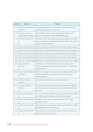สำ�นักงานพัฒนาวิทยาศาสตร์และเทคโนโลยีแห่งชาติ110
ล�ำดับที่ ชื่อวารสาร ชื่อเรื่อง
276 Journal of Computational
Chemistry
Theoretical rationalization for reduced charge recombination in bulky
carbazole-based sensitizers in solar cells
277 Journal of Computer-
Aided Molecular Design
Role of R292K mutation in influenza H7N9 neuraminidase toward
oseltamivir susceptibility: MD and MM/PB(GB)SA study.
278 Journal of Critical Care The role of central venous oxygen saturation, blood lactate, and central
venous-to-arterial carbon dioxide partial pressure difference as a goal and
prognosis of sepsis treatment.
279 Journal of Crystal Growth Growth of truncated pyramidal InSb nanostructures on GaAs substrate
280 Journal of Crystal Growth Morphology of self-assembled InSb/GaAs quantum dots on Ge substrate
281 Journal of Crystal Growth Molecular beam epitaxy growth of InSb/GaAs quantum nanostructures
282 Journal of Crystal Growth Growth of truncated pyramidal InSb nanostructures on GaAs substrate
283 Journal of Crystal Growth Morphology of self-assembled InSb/GaAs quantum dots on Ge substrate
284 Journal of Dental
Sciences
Sandblasting and fibronectin-derived peptide immobilization on
titanium surface increase adhesion and differentiation of osteoblast-like
cells (MC3T3-E1)
285 Journal of Electroanalytical
Chemistry
Electrochemical assay of proteolytically active prostate specific antigen
based on anodic stripping voltammetry of silver enhanced gold
nanoparticle labels
286 Journal of Electronic
Imaging
Automatic vehicle classification using linked visual words
287 Journal of Electronic
Materials
[Bi]:[Te] control, structural and thermoelectric properties of flexible Bix
Tey
thin films prepared by RF magnetron sputtering at different sputtering
pressures
288 Journal of Electrostatics An experimental study of relative humidity and air flow effects on positive
and negative corona discharges in a corona-needle charger
289 Journal of Endocrinology Vildagliptin reduces cardiac ischemic-reperfusion injury in obese
orchiectomized rats.
290 Journal of Fish Diseases Aeromonas jandaei and Aeromonas veronii caused disease and mortality
in Nile tilapia, Oreochromis niloticus (L.)
291 Journal of Fluorescence Dansyl based “turn-on” fluorescent sensor for Cu2+ ion detection and
the application to living cell imaging
 