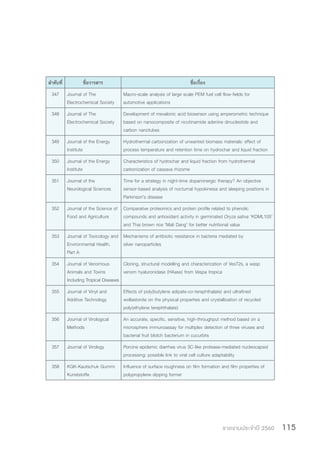 รายงานประจำ�ปี 2560 115
ล�ำดับที่ ชื่อวารสาร ชื่อเรื่อง
347 Journal of The
Electrochemical Society
Macro-scale analysis of large scale PEM fuel cell flow-fields for
automotive applications
348 Journal of The
Electrochemical Society
Development of mevalonic acid biosensor using amperometric technique
based on nanocomposite of nicotinamide adenine dinucleotide and
carbon nanotubes
349 Journal of the Energy
Institute
Hydrothermal carbonization of unwanted biomass materials: effect of
process temperature and retention time on hydrochar and liquid fraction
350 Journal of the Energy
Institute
Characteristics of hydrochar and liquid fraction from hydrothermal
carbonization of cassava rhizome
351 Journal of the
Neurological Sciences
Time for a strategy in night-time dopaminergic therapy? An objective
sensor-based analysis of nocturnal hypokinesia and sleeping positions in
Parkinson’s disease
352 Journal of the Science of
Food and Agriculture
Comparative proteomics and protein profile related to phenolic
compounds and antioxidant activity in germinated Oryza sativa ‘KDML105’
and Thai brown rice ‘Mali Dang’ for better nutritional value
353 Journal of Toxicology and
Environmental Health,
Part A
Mechanisms of antibiotic resistance in bacteria mediated by
silver nanoparticles
354 Journal of Venomous
Animals and Toxins
Including Tropical Diseases
Cloning, structural modelling and characterization of VesT2s, a wasp
venom hyaluronidase (HAase) from Vespa tropica
355 Journal of Vinyl and
Additive Technology
Effects of poly(butylene adipate-co-terephthalate) and ultrafined
wollastonite on the physical properties and crystallization of recycled
poly(ethylene terephthalate)
356 Journal of Virological
Methods
An accurate, specific, sensitive, high-throughput method based on a
microsphere immunoassay for multiplex detection of three viruses and
bacterial fruit blotch bacterium in cucurbits
357 Journal of Virology Porcine epidemic diarrhea virus 3C-like protease-mediated nucleocapsid
processing: possible link to viral cell culture adaptability
358 KGK-Kautschuk Gummi
Kunststoffe
Influence of surface roughness on film formation and film properties of
polypropylene dipping former
 