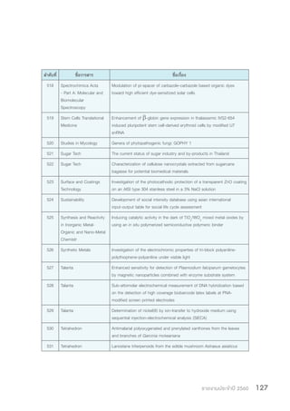 รายงานประจำ�ปี 2560 127
ล�ำดับที่ ชื่อวารสาร ชื่อเรื่อง
518 Spectrochimica Acta
- Part A: Molecular and
Biomolecular
Spectroscopy
Modulation of pi-spacer of carbazole-carbazole based organic dyes
toward high efficient dye-sensitized solar cells
519 Stem Cells Translational
Medicine
Enhancement of β-globin gene expression in thalassemic IVS2-654
induced pluripotent stem cell-derived erythroid cells by modified U7
snRNA
520 Studies in Mycology Genera of phytopathogenic fungi: GOPHY 1
521 Sugar Tech The current status of sugar industry and by-products in Thailand
522 Sugar Tech Characterization of cellulose nanocrystals extracted from sugarcane
bagasse for potential biomedical materials
523 Surface and Coatings
Technology
Investigation of the photocathodic protection of a transparent ZnO coating
on an AISI type 304 stainless steel in a 3% NaCl solution
524 Sustainability Development of social intensity database using asian international
input-output table for social life cycle assessment
525 Synthesis and Reactivity
in Inorganic Metal-
Organic and Nano-Metal
Chemistr
Inducing catalytic activity in the dark of TiO2
/WO3
mixed metal oxides by
using an in situ polymerized semiconductive polymeric binder
526 Synthetic Metals Investigation of the electrochromic properties of tri-block polyaniline-
polythiophene-polyaniline under visible light
527 Talanta Enhanced sensitivity for detection of Plasmodium falciparum gametocytes
by magnetic nanoparticles combined with enzyme substrate system
528 Talanta Sub-attomolar electrochemical measurement of DNA hybridization based
on the detection of high coverage biobarcode latex labels at PNA-
modified screen printed electrodes
529 Talanta Determination of nickel(II) by ion-transfer to hydroxide medium using
sequential injection-electrochemical analysis (SIECA)
530 Tetrahedron Antimalarial polyoxygenated and prenylated xanthones from the leaves
and branches of Garcinia mckeaniana
531 Tetrahedron Lanostane triterpenoids from the edible mushroom Astraeus asiaticus
 