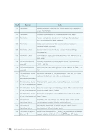 สำ�นักงานพัฒนาวิทยาศาสตร์และเทคโนโลยีแห่งชาติ128
ล�ำดับที่ ชื่อวารสาร ชื่อเรื่อง
532 Tetrahedron Diphenyl ethers and indanones from the soil-derived fungus Aspergillus
unguis PSU-RSPG204
533 Tetrahedron Cytotoxic tropolones from the fungus Nemania sp. BCC 30850
534 Tetrahedron Tyrosine and hydantoin derivatives from the fungus Phoma herbarum
PSU-H256 isolated from Hevea brasiliensis
535 Tetrahedron Highly selective detection of Cu2+
based on a thiosemicarbazone
triphenylacetylene fluorophore
536 Tetrahedron Letters Lanostane triterpenoids from fruiting bodies of the bracket fungus
Fomitopsis feei
537 Tetrahedron Letters Actinomadurone, a polycyclic tetrahydroxanthone from Actinomadura sp.
BCC 35430
538 The European Physical
Journal C
Centrality dependence of charged jet production in p-Pb collisions at
√sNN = 5.02 TeV
539 The European Physical
Journal C
Production of K * (892) 0 and ϕ(1020) in p–Pb collisions at √sNN = 5.02
TeV
540 The International Journal
of Advanced
Manufacturing Technology
Influence of helix angle on tool performances of TiAlN- and DLC-coated
carbide end mills for dry side milling of stainless steel
541 The International Journal
of Life Cycle Assessment
Thai national life cycle inventory readiness for product environmental
footprint
542 The International Journal
of Life Cycle Assessment
Resource use and improvement strategy analysis of the livestock and feed
production supply chain in Thailand
543 The International Journal
of Life Cycle Assessment
Freshwater use analysis of cassava for food feed fuel in the Mun River
basin, Thailand
544 The Journal of
Agricultural Science
Quantitative trait loci underlying root yield and starch content in an F 1
derived cassava population (Manihot esculenta Crantz)
545 The Journal of
Agricultural Science
Physiological determinants of storage root yield in three cassava
genotypes under different nitrogen supply
546 The Journal of Physical
Chemistry C
Facet–activity relationship of TiO2
in Fe2
O3
/TiO2
nanocatalysts for selective
catalytic reduction of NO with NH3
: in situ DRIFTs and DFT studies
 