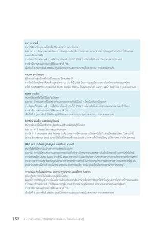 สำ�นักงานพัฒนาวิทยาศาสตร์และเทคโนโลยีแห่งชาติ152
คทาวุธ นามดี
หน่วยวิจัยนาโนเทคโนโลยีเพื่อชีวิตและสุขภาพ/นาโนเทค
ผลงาน : การศึกษากลศาสตร์และการไหลของโลหิตเพื่อการออกแบบพาหะน�ำส่งยาชนิดพุ่งเป้าส�ำหรับการรักษาโรค
หลอดเลือดแข็งตัว
รางวัลสภาวิจัยแห่งชาติ : รางวัลวิทยานิพนธ์ ประจ�ำปี 2559 รางวัลระดับดี สาขาวิทยาศาสตร์การแพทย์
จากส�ำนักงานคณะกรรมการวิจัยแห่งชาติ (วช.)
เมื่อวันที่ 2 กุมภาพันธ์ 2560 ณ ศูนย์นิทรรศการและการประชุมไบเทคบางนา กรุงเทพมหานคร
จุลเทพ ขจรไชยกูล
ผู้อ�ำนวยการศูนย์เทคโนโลยีโลหะและวัสดุแห่งชาติ
รางวัลนักโลหะวิทยาดีเด่นด้านอุตสาหกรรม ประจ�ำปี 2559 ในการประชุมวิชาการทางโลหวิทยาแห่งประเทศไทย
ครั้งที่ 10 (TIMETC-10) เมื่อวันที่ 30-30 มีนาคม 2560 ณ โรงแรมรามาดา พลาซ่า แม่น�้ำ ริเวอร์ไซด์ กรุงเทพมหานคร
ชุมพล งามผิว
หน่วยวิจัยเทคโนโลยีจีโนม/ไบโอเทค
ผลงาน : ลักษณะทางจีโนมของการแสดงออกของยีนที่มีไลน์-1 โดยโปรตีนอาร์โกนอต
รางวัลสภาวิจัยแห่งชาติ : รางวัลวิทยานิพนธ์ ประจ�ำปี 2559 รางวัลระดับดีเด่น สาขาเกษตรศาสตร์และชีววิทยา
จากส�ำนักงานคณะกรรมการวิจัยแห่งชาติ (วช.)
เมื่อวันที่ 2 กุมภาพันธ์ 2560 ณ ศูนย์นิทรรศการและการประชุมไบเทคบางนา กรุงเทพมหานคร
ธิดารัตน์ นิ่มเชื้อ และพิษณุ ปิ่นมณี
หน่วยวิจัยเทคโนโลยีชีวภาพจุลินทรีย์และชีวเคมีภัณฑ์/ไบโอเทค
ผลงาน : PTT Yeast Technology Platform
รางวัล PTT Innovative Idea Awards ระดับ Silver จากโครงการส่งเสริมเทคโนโลยีและนวัตกรรม ปตท. ในงาน PTT
Group Excellence Days 2016 เมื่อวันที่ 9 พฤศจิกายน 2559 ณ อาคารส�ำนักงานใหญ่ บริษัท ปตท. จ�ำกัด (มหาชน)
ฟิลิป ชอว์, ชัยรัตน์ อุทัยพิบูลย์ และอัยดา อรุณศรี
หน่วยวิจัยชีววิทยาโมเลกุลทางการแพทย์/ไบโอเทค
ผลงาน : กรรมวิธีควบคุมการแสดงออกของยีนเพื่อศึกษาเป้าหมายยาและหาสารยับยั้งเป้าหมายด้วยเทคนิคไรโบไซม์
รางวัลชนะเลิศ DMSc Award ประจ�ำปี 2560 สาขางานวิจัยและพัฒนาทางวิทยาศาสตร์ จากกรมวิทยาศาสตร์การแพทย์
กระทรวงสาธารณสุข ร่วมกับมูลนิธิกรมวิทยาศาสตร์การแพทย์ ในการประชุมวิชาการวิทยาศาสตร์การแพทย์ ครั้งที่ 25
ประจ�ำปี 2560 เมื่อวันที่ 22 มีนาคม 2560 ณ อาคารอิมแพ็ค ฟอรั่ม อิมแพ็คเมืองทองธานี จังหวัดนนทบุรี
วรรณวิมล ศักดิ์เสมอพรหม, เพทาย จรูญนารถ และสโรชา จิตรากร
ห้องปฏิบัติการเทคโนโลยีชีวภาพกุ้ง/ไบโอเทค
ผลงาน : การประยุกต์ใช้เทคโนโลยีอาร์เอ็นเออินเทอร์เฟียแรนซ์เพื่อจัดการปัญหาโตช้าในกุ้งกุลาด�ำที่เกิดจากไวรัสแหลมสิงห์
รางวัลสภาวิจัยแห่งชาติ : รางวัลผลงานวิจัย ประจ�ำปี 2559 รางวัลระดับดี สาขาเกษตรศาสตร์และชีววิทยา
จากส�ำนักงานคณะกรรมการวิจัยแห่งชาติ (วช.)
เมื่อวันที่ 2 กุมภาพันธ์ 2560 ณ ศูนย์นิทรรศการและการประชุมไบเทคบางนา กรุงเทพมหานคร
 