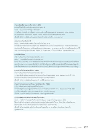 รายงานประจำ�ปี 2560 157
ฝ่ายเทคโนโลยีสารสนเทศเพื่อการบริหาร (ITD)
ศูนย์เทคโนโลยีอิเล็กทรอนิกส์และคอมพิวเตอร์แห่งชาติ
ผลงาน : ระบบบริหารการประชุมอิเล็กทรอนิกส์
รางวัลดีเด่น ประเภทโครงการพัฒนากระบวนการหลักภายใน (Distinguished Achievement in the Category
of Core Process Improvement Project) จากงาน Thailand ICT Excellence Awards 2017
เมื่อวันที่ 30 มีนาคม 2560 ณ โรงแรมพลาซ่าแอทธินี รอยัล เมอริเดียน กรุงเทพมหานคร
ศูนย์นาโนเทคโนโลยีแห่งชาติ
ผลงาน : Flagship Smart Health - กิจกรรมป้องกันโรคเบาหวาน
รางวัลชื่นชมการจัดกิจกรรมวันเบาหวานโลกปี 2559 ส�ำหรับหน่วยงานที่ไม่ใช่สถานพยาบาล จากสมาคมโรคเบาหวาน
แห่งประเทศไทยในพระบรมราชูปถัมภ์สมเด็จพระเทพรัตนราชสุดาฯ สยามบรมราชกุมา ในการประชุมใหญ่สามัญประจ�ำปี
2560 และการประชุมวิชาการสมาคมฯ เมื่อวันที่ 10 มีนาคม 2560 ณ โรงแรมแมนดาริน กรุงเทพเทพมหานคร
ฝ่ายประชาสัมพันธ์
ส�ำนักงานพัฒนาวิทยาศาสตร์และเทคโนโลยีแห่งชาติ
ผลงาน : ประชาสัมพันธ์ขององค์กร (In-House PR)
รางวัล The Outstanding Award 2016 จากการจัดอันดับประชาสัมพันธ์ขององค์กร (In-House PR) ประจ�ำปี 2559 ที่มี
ผลงานโดดเด่น จากวงการประชาสัมพันธ์ PR MATTER เป็นหน่วยงานที่มีการประชาสัมพันธ์ที่โดดเด่นและน่าสนใจใน
อันดับที่ 4 ที่มีผลงานการประชาสัมพันธ์ที่โดดเด่นและน่าสนใจ ด้วยปริมาณและคุณภาพของเนื้อหาข่าวสารและข้อมูล
ฝ่ายบริหารบ้านวิทยาศาสตร์สิรินธร (SHM)
ส�ำนักงานพัฒนาวิทยาศาสตร์และเทคโนโลยีแห่งชาติ
รางวัลตราสัญลักษณ์มาตรฐานสถานที่จัดงานประเทศไทย (Thailand MICE Venue Standard) ประจ�ำาปี 2560
จากส�ำนักงานส่งเสริมการจัดการประชุมและนิทรรศการ (องค์การมหาชน)
เมื่อวันที่ 13 มีนาคม 2560 ณ โรงแรมพลาซ่า แอทธินี กรุงเทพมหานคร
ฝ่ายบริหารศูนย์ประชุมอุทยานวิทยาศาสตร์ประเทศไทย (TCC)
ส�ำนักงานพัฒนาวิทยาศาสตร์และเทคโนโลยีแห่งชาติ
รางวัลตราสัญลักษณ์มาตรฐานสถานที่จัดงานประเทศไทย (Thailand MICE Venue Standard) ประจ�ำาปี 2560
จากส�ำนักงานส่งเสริมการจัดการประชุมและนิทรรศการ (องค์การมหาชน)
เมื่อวันที่ 13 มีนาคม 2560 ณ โรงแรมพลาซ่า แอทธินี กรุงเทพมหานคร
ส�ำนักงานพัฒนาวิทยาศาสตร์และเทคโนโลยีแห่งชาติ
ผลงาน : การจัดท�ำคาร์บอนฟุตพรินต์ขององค์กร (Carbon Footprint for Organization: CFO)
ได้รับเกียรติบัตรรับรองผ่านการขึ้นทะเบียนคาร์บอนฟุตพรินต์ขององค์กร ในงาน “ร้อยดวงใจ ร่วมใจลดโลกร้อน”
ประจ�ำปี 2560 จัดโดยองค์การบริหารจัดการก๊าซเรือนกระจก (องค์การมหาชน)
เมื่อวันที่ 19 กันยายน 2560 ณ ห้องวิภาวดีบอลรูม โรงแรมเซ็นทารา แกรนด์ แอท เซ็นทรัลพลาซ่าลาดพร้าว
กรุงเทพมหานคร
 