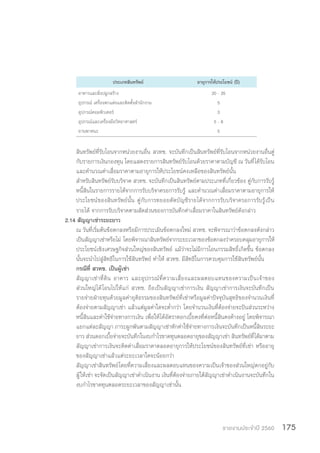 รายงานประจำ�ปี 2560 175
ประเภทสินทรัพย์ อายุการให้ประโยชน์ (ปี)
อาคารและสิ่งปลูกสร้าง 20 - 35
อุปกรณ์ เครื่องตกแต่งและติดตั้งสำ�นักงาน 5
อุปกรณ์คอมพิวเตอร์ 3
อุปกรณ์และเครื่องมือวิทยาศาสตร์ 5 - 8
ยานพาหนะ 5
สินทรัพย์ที่รับโอนจากหน่วยงานอื่น สวทช. จะบันทึกเป็นสินทรัพย์ที่รับโอนจากหน่วยงานอื่นคู่
กับรายการเงินกองทุน โดยแสดงรายการสินทรัพย์รับโอนด้วยราคาตามบัญชี ณ วันที่ได้รับโอน
และค�ำนวณค่าเสื่อมราคาตามอายุการให้ประโยชน์คงเหลือของสินทรัพย์นั้น
ส�ำหรับสินทรัพย์รับบริจาค สวทช. จะบันทึกเป็นสินทรัพย์ตามประเภทที่เกี่ยวข้อง คู่กับการรับรู้
หนี้สินในรายการรายได้จากการรับบริจาครอการรับรู้ และค�ำนวณค่าเสื่อมราคาตามอายุการให้
ประโยชน์ของสินทรัพย์นั้น คู่กับการทยอยตัดบัญชีรายได้จากการรับบริจาครอการรับรู้เป็น
รายได้ จากการรับบริจาคตามสัดส่วนของการบันทึกค่าเสื่อมราคาในสินทรัพย์ดังกล่าว
2.14 สัญญาเช่าระยะยาว
ณ วันที่เริ่มต้นข้อตกลงหรือมีการประเมินข้อตกลงใหม่ สวทช. จะพิจารณาว่าข้อตกลงดังกล่าว
เป็นสัญญาเช่าหรือไม่ โดยพิจารณาสินทรัพย์จากระยะเวลาของข้อตกลงว่าครอบคลุมอายุการให้
ประโยชน์เชิงเศรษฐกิจส่วนใหญ่ของสินทรัพย์ แม้ว่าจะไม่มีการโอนกรรมสิทธิ์เกิดขึ้น ข้อตกลง
นั้นจะน�ำไปสู่สิทธิในการใช้สินทรัพย์ ท�ำให้ สวทช. มีสิทธิในการควบคุมการใช้สินทรัพย์นั้น
กรณีที่ สวทช. เป็นผู้เช่า
สัญญาเช่าที่ดิน อาคาร และอุปกรณ์ที่ความเสี่ยงและผลตอบแทนของความเป็นเจ้าของ
ส่วนใหญ่ได้โอนไปให้แก่ สวทช. ถือเป็นสัญญาเช่าการเงิน สัญญาเช่าการเงินจะบันทึกเป็น
รายจ่ายฝ่ายทุนด้วยมูลค่ายุติธรรมของสินทรัพย์ที่เช่าหรือมูลค่าปัจจุบันสุทธิของจ�ำนวนเงินที่
ต้องจ่ายตามสัญญาเช่า แล้วแต่มูลค่าใดจะต�่ำกว่า โดยจ�ำนวนเงินที่ต้องจ่ายจะปันส่วนระหว่าง
หนี้สินและค่าใช้จ่ายทางการเงิน เพื่อให้ได้อัตราดอกเบี้ยคงที่ต่อหนี้สินคงค้างอยู่ โดยพิจารณา
แยกแต่ละสัญญา ภาระผูกพันตามสัญญาเช่าหักค่าใช้จ่ายทางการเงินจะบันทึกเป็นหนี้สินระยะ
ยาว ส่วนดอกเบี้ยจ่ายจะบันทึกในงบก�ำไรขาดทุนตลอดอายุของสัญญาเช่า สินทรัพย์ที่ได้มาตาม
สัญญาเช่าการเงินจะคิดค่าเสื่อมราคาตลอดอายุการให้ประโยชน์ของสินทรัพย์ที่เช่า หรืออายุ
ของสัญญาเช่าแล้วแต่ระยะเวลาใดจะน้อยกว่า
สัญญาเช่าสินทรัพย์โดยที่ความเสี่ยงและผลตอบแทนของความเป็นเจ้าของส่วนใหญ่ตกอยู่กับ
ผู้ให้เช่า จะจัดเป็นสัญญาเช่าด�ำเนินงาน เงินที่ต้องจ่ายภายใต้สัญญาเช่าด�ำเนินงานจะบันทึกใน
งบก�ำไรขาดทุนตลอดระยะเวลาของสัญญาเช่านั้น
 