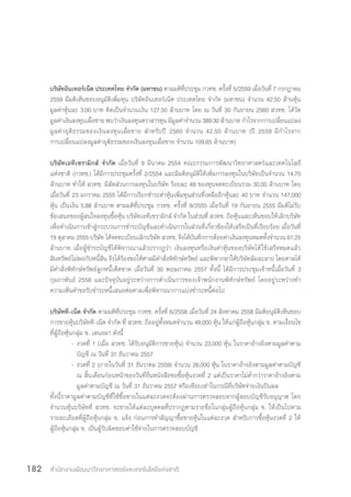 สำ�นักงานพัฒนาวิทยาศาสตร์และเทคโนโลยีแห่งชาติ182
บริษัทอินเทอร์เน็ต ประเทศไทย จ�ำกัด (มหาชน) ตามมติที่ประชุม กวทช. ครั้งที่ 5/2559 เมื่อวันที่ 7 กรกฎาคม
2559 มีมติเห็นชอบอนุมัติเพิ่มทุน บริษัทอินเทอร์เน็ต ประเทศไทย จ�ำกัด (มหาชน) จ�ำนวน 42.50 ล้านหุ้น
มูลค่าหุ้นละ 3.00 บาท คิดเป็นจ�ำนวนเงิน 127.50 ล้านบาท โดย ณ วันที่ 30 กันยายน 2560 สวทช. ได้วัด
มูลค่าเงินลงทุนเผื่อขาย พบว่าเงินลงทุนตราสารทุน มีมูลค่าจ�ำนวน 389.30 ล้านบาท ก�ำไรจากการเปลี่ยนแปลง
มูลค่ายุติธรรมของเงินลงทุนเผื่อขาย ส�ำหรับปี 2560 จ�ำนวน 42.50 ล้านบาท (ปี 2559 มีก�ำไรจาก
การเปลี่ยนแปลงมูลค่ายุติธรรมของเงินลงทุนเผื่อขาย จ�ำนวน 109.65 ล้านบาท)
บริษัทเอทีเซรามิกส์ จ�ำกัด เมื่อวันที่ 9 มีนาคม 2554 คณะกรรมการพัฒนาวิทยาศาสตร์และเทคโนโลยี
แห่งชาติ (กวทช.) ได้มีการประชุมครั้งที่ 2/2554 และมีมติอนุมัติให้เพิ่มการลงทุนในบริษัทเป็นจ�ำนวน 14.70
ล้านบาท ท�ำให้ สวทช. มีสัดส่วนการลงทุนในบริษัท ร้อยละ 49 ของทุนจดทะเบียนรวม 30.00 ล้านบาท โดย
เมื่อวันที่ 23 มกราคม 2555 ได้มีการเรียกช�ำระค่าหุ้นเพิ่มทุนส่วนที่เหลืออีกหุ้นละ 40 บาท จ�ำนวน 147,000
หุ้น เป็นเงิน 5.88 ล้านบาท ตามมติที่ประชุม กวทช. ครั้งที่ 9/2555 เมื่อวันที่ 19 กันยายน 2555 มีมติไม่รับ
ข้อเสนอของผู้สนใจลงทุนซื้อหุ้น บริษัทเอทีเซรามิกส์ จ�ำกัด ในส่วนที่ สวทช. ถือหุ้นและเห็นชอบให้เลิกบริษัท
เพื่อด�ำเนินการเข้าสู่กระบวนการช�ำระบัญชีและด�ำเนินการในส่วนที่เกี่ยวข้องให้เสร็จเป็นที่เรียบร้อย เมื่อวันที่
19 ตุลาคม 2555 บริษัท ได้จดทะเบียนเลิกบริษัท สวทช. จึงได้บันทึกการด้อยค่าเงินลงทุนหมดทั้งจ�ำนวน 61.25
ล้านบาท เมื่อผู้ช�ำระบัญชีได้พิจารณาแล้วปรากฏว่า เงินลงทุนหรือเงินค่าหุ้นของบริษัทได้ใช้เสร็จหมดแล้ว
สินทรัพย์ไม่พอกับหนี้สิน จึงได้ร้องขอให้ศาลมีค�ำสั่งพิทักษ์ทรัพย์ และพิพากษาให้บริษัทล้มละลาย โดยศาลได้
มีค�ำสั่งพิทักษ์ทรัพย์ลูกหนี้เด็ดขาด เมื่อวันที่ 30 พฤษภาคม 2557 ทั้งนี้ ได้มีการประชุมเจ้าหนี้เมื่อวันที่ 3
กุมภาพันธ์ 2558 และปัจจุบันอยู่ระหว่างการด�ำเนินการของเจ้าพนักงานพิทักษ์ทรัพย์ โดยอยู่ระหว่างท�ำ
ความเห็นค�ำขอรับช�ำระหนี้เสนอต่อศาลเพื่อพิจารณาการแบ่งช�ำระหนี้ต่อไป
บริษัทที-เน็ต จ�ำกัด ตามมติที่ประชุม กวทช. ครั้งที่ 6/2558 เมื่อวันที่ 24 สิงหาคม 2558 มีมติอนุมัติเห็นชอบ
การขายหุ้นบริษัทที-เน็ต จ�ำกัด ที่ สวทช. ถืออยู่ทั้งหมดจ�ำนวน 49,000 หุ้น ให้แก่ผู้ถือหุ้นกลุ่ม ข. ตามเงื่อนไข
ที่ผู้ถือหุ้นกลุ่ม ข. เสนอมา ดังนี้
- 	งวดที่ 1 (เมื่อ สวทช. ได้รับอนุมัติการขายหุ้น) จ�ำนวน 23,000 หุ้น ในราคาอ้างอิงตามมูลค่าตาม
บัญชี ณ วันที่ 31 ธันวาคม 2557
- 	งวดที่ 2 (ภายในวันที่ 31 ธันวาคม 2559) จ�ำนวน 26,000 หุ้น ในราคาอ้างอิงตามมูลค่าตามบัญชี
ณ สิ้นเดือนก่อนหน้าของวันที่ยื่นหนังสือขอซื้อหุ้นงวดที่ 2 แต่เป็นราคาไม่ต�่ำกว่าราคาอ้างอิงตาม
มูลค่าตามบัญชี ณ วันที่ 31 ธันวาคม 2557 หรือเทียบเท่าในกรณีที่บริษัทจ่ายเงินปันผล
ทั้งนี้ราคามูลค่าตามบัญชีที่ใช้ซื้อขายในแต่ละงวดจะต้องผ่านการตรวจสอบจากผู้สอบบัญชีรับอนุญาต โดย
จ�ำนวนหุ้นบริษัทที่ สวทช. จะขายให้แต่ละบุคคลที่ปรากฏตามรายชื่อในกลุ่มผู้ถือหุ้นกลุ่ม ข. ให้เป็นไปตาม
รายละเอียดที่ผู้ถือหุ้นกลุ่ม ข. แจ้ง ก่อนการท�ำสัญญาซื้อขายหุ้นในแต่ละงวด ส�ำหรับการซื้อหุ้นงวดที่ 2 ให้
ผู้ถือหุ้นกลุ่ม ข. เป็นผู้รับผิดชอบค่าใช้จ่ายในการตรวจสอบบัญชี
 