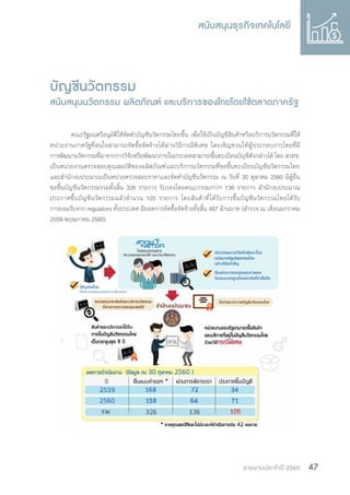 รายงานประจำ�ปี 2560 47
บัญชีนวัตกรรม
สนับสนุนนวัตกรรม ผลิตภัณฑ์ และบริการของไทยโดยใช้ตลาดภาครัฐ
	 คณะรัฐมนตรีอนุมัติให้จัดท�ำบัญชีนวัตกรรมไทยขึ้น เพื่อใช้เป็นบัญชีสินค้าหรือบริการนวัตกรรมที่ให้
หน่วยงานภาครัฐที่สนใจสามารถจัดซื้อจัดจ้างได้ผ่านวิธีกรณีพิเศษ โดยเชิญชวนให้ผู้ประกอบการไทยที่มี
การพัฒนานวัตกรรมที่มาจากการวิจัยหรือพัฒนาภายในประเทศสามารถขึ้นทะเบียนบัญชีดังกล่าวได้ โดย สวทช.
เป็นหน่วยงานตรวจสอบคุณสมบัติของผลิตภัณฑ์และบริการนวัตกรรมที่ขอขึ้นทะเบียนบัญชีนวัตกรรมไทย
และส�ำนักงบประมาณเป็นหน่วยตรวจสอบราคาและจัดท�ำบัญชีนวัตกรรม ณ วันที่ 30 ตุลาคม 2560 มีผู้ยื่น
ขอขึ้นบัญชีนวัตกรรมรวมทั้งสิ้น 326 รายการ รับรองโดยคณะกรรมการฯ 136 รายการ ส�ำนักงบประมาณ
ประกาศขึ้นบัญชีนวัตกรรมแล้วจ�ำนวน 105 รายการ โดยสินค้าที่ได้รับการขึ้นบัญชีนวัตกรรมไทยได้รับ
การยอมรับจาก regulators ทั้งประเทศ มียอดการจัดซื้อจัดจ้างทั้งสิ้น 487 ล้านบาท (ส�ำรวจ ณ เดือนมกราคม
2559-พฤษภาคม 2560)
 