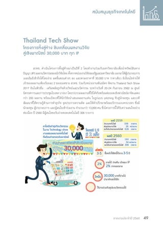 รายงานประจำ�ปี 2560 49
Thailand Tech Show
โครงการหิ้งสู่ห้าง ขับเคลื่อนผลงานวิจัย
สู่เชิงพาณิชย์ 30,000 บาท ทุก IP
	 สวทช. ด�ำเนินโครงการหิ้งสู่ห้างมาเป็นปีที่ 2 โดยท�ำงานร่วมกับมหาวิทยาลัยเพื่อน�ำทรัพย์สินทาง
ปัญญา(IP)ผลงานวัตกรรมของนักวิจัยไทยทั้งจากหน่วยงานวิจัยของรัฐและมหาวิทยาลัยออกมาให้ผู้ประกอบการ
เอสเอ็มอีเข้าถึงได้โดยง่าย ลดขั้นตอนต่างๆ ลง และตกลงราคาที่ 30,000 บาท ราคาเดียว มีเงื่อนไขจ่ายให้
เจ้าของผลงานเพียงร้อยละ 2 ของยอดขาย สวทช. ร่วมกับหน่วยงานพันธมิตร จัดงาน Thailand Tech Show
2017 อินโนฟิวชั่น : เสริมพลังธุรกิจด้วยวิทย์และนวัตกรรม ระหว่างวันที่ 20-24 กันยายน 2560 ณ ศูนย์
นิทรรศการและการประชุมไบเทค บางนา โดยรวบรวมผลงานที่ใช้ได้จริงพร้อมต่อยอดเชิงพาณิชย์มาจัดแสดง
กว่า 200 ผลงาน พร้อมเปิดเวทีให้นักวิจัยน�ำเสนอผลงานเด่น ในรูปแบบ pitching จับคู่นักลงทุน และเวที
สัมมนาที่ให้ความรู้ด้านการท�ำธุรกิจ จุดประกายความคิด และให้ค�ำปรึกษาพร้อมบริการแบบครบวงจร ซึ่งมี
นักลงทุน ผู้ประกอบการ และผู้สนใจเข้าร่วมงาน จ�ำนวนกว่า 13,000 คน ซึ่งโครงการนี้ได้รับความสนใจอย่าง
ต่อเนื่อง ปี 2560 มีผู้สนใจขอรับถ่ายทอดเทคโนโลยี 306 รายการ
 