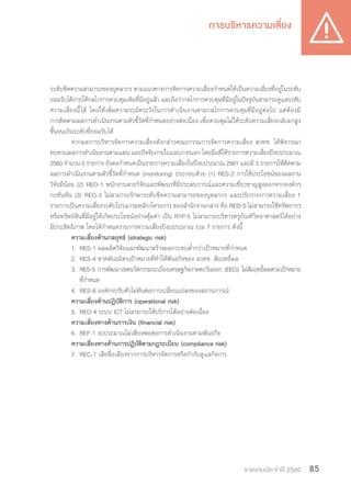 รายงานประจำ�ปี 2560 85
ระดับขีดความสามารถของบุคลากร ตามแนวทางการจัดการความเสี่ยงก�ำหนดให้เป็นความเสี่ยงที่อยู่ในระดับ
ยอมรับได้ภายใต้กลไกการควบคุมเดิมที่มีอยู่แล้ว และถือว่ากลไกการควบคุมที่มีอยู่ในปัจจุบันสามารถดูแลระดับ
ความเสี่ยงนี้ได้ โดยให้เพิ่มความระมัดระวังในการด�ำเนินงานตามกลไกการควบคุมที่มีอยู่ต่อไป แต่ต้องมี
การติดตามผลการด�ำเนินงานตามตัวชี้วัดที่ก�ำหนดอย่างต่อเนื่อง เพื่อควบคุมไม่ให้ระดับความเสี่ยงกลับมาสูง
ขึ้นจนเกินระดับที่ยอมรับได้
จากผลการบริหารจัดการความเสี่ยงดังกล่าวคณะกรรมการจัดการความเสี่ยง สวทช. ได้พิจารณา
ทบทวนผลการด�ำเนินงานตามแผน และปัจจัยภายในและภายนอก โดยมีมติให้รายการความเสี่ยงปีงบประมาณ
2560 จ�ำนวน 5 รายการ ยังคงก�ำหนดเป็นรายการความเสี่ยงในปีงบประมาณ 2561 และมี 3 รายการให้ติดตาม
ผลการด�ำเนินงานตามตัวชี้วัดที่ก�ำหนด (monitoring) ประกอบด้วย (1) RES-2 การใช้ประโยชน์ของผลงาน
วิจัยมีน้อย (2) REO-1 พนักงานสายวิจัยและพัฒนาที่มีประสบการณ์และความเชี่ยวชาญสูงออกจากองค์กร
กะทันหัน (3) REO-3 ไม่สามารถรักษาระดับขีดความสามารถของบุคลากร และปรับรายการความเสี่ยง 1
รายการเป็นความเสี่ยงระดับโปรแกรมหลัก/โครงการ ของส�ำนักงานกลาง คือ REO-5 ไม่สามารถใช้ทรัพยากร
หรือทรัพย์สินที่มีอยู่ให้เกิดประโยชน์อย่างคุ้มค่า เป็น R1P-5 ไม่สามารถบริหารครุภัณฑ์วิทยาศาสตร์ได้อย่าง
มีประสิทธิภาพ โดยได้ก�ำหนดรายการความเสี่ยงปีงบประมาณ รวม 7 รายการ ดังนี้
ความเสี่ยงด้านกลยุทธ์ (strategic risk)
1.	 RES-1 ผลผลิตวิจัยและพัฒนาสร้างผลกระทบต�่ำกว่าเป้าหมายที่ก�ำหนด
2. 	RES-4 ขาดพันธมิตรเป้าหมายที่ท�ำให้พันธกิจของ สวทช. สัมฤทธิ์ผล
3. 	RES-5 การพัฒนาเขตนวัตกรรมระเบียงเศรษฐกิจภาคตะวันออก (EECi) ไม่สัมฤทธิ์ผลตามเป้าหมาย
	ที่ก�ำหนด
4. 	RES-6 องค์กรปรับตัวไม่ทันต่อการเปลี่ยนแปลงของสถานการณ์
ความเสี่ยงด้านปฏิบัติการ (operational risk)
5. 	REO-4 ระบบ ICT ไม่สามารถให้บริการได้อย่างต่อเนื่อง
ความเสี่ยงทางด้านการเงิน (financial risk)
6. 	REF-1 งบประมาณไม่เพียงพอต่อการด�ำเนินงานตามพันธกิจ
ความเสี่ยงทางด้านการปฏิบัติตามกฎระเบียบ (compliance risk)
7. 	REC-1 เสียชื่อเสียงจากการบริหารจัดการหรือก�ำกับดูแลกิจการ
 