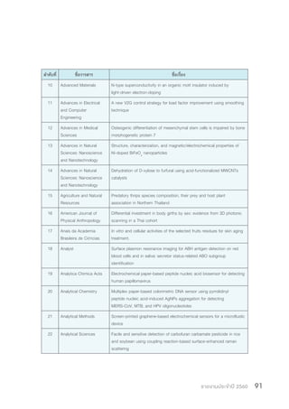 รายงานประจำ�ปี 2560 91
ล�ำดับที่ ชื่อวารสาร ชื่อเรื่อง
10 Advanced Materials N-type superconductivity in an organic mott insulator induced by
light-driven electron-doping
11 Advances in Electrical
and Computer
Engineering
A new V2G control strategy for load factor improvement using smoothing
technique
12 Advances in Medical
Sciences
Osteogenic differentiation of mesenchymal stem cells is impaired by bone
morphogenetic protein 7
13 Advances in Natural
Sciences: Nanoscience
and Nanotechnology
Structure, characterization, and magnetic/electrochemical properties of
Ni-doped BiFeO3
nanoparticles
14 Advances in Natural
Sciences: Nanoscience
and Nanotechnology
Dehydration of D-xylose to furfural using acid-functionalized MWCNTs
catalysts
15 Agriculture and Natural
Resources
Predatory thrips species composition, their prey and host plant
association in Northern Thailand
16 American Journal of
Physical Anthropology
Differential investment in body girths by sex: evidence from 3D photonic
scanning in a Thai cohort
17 Anais da Academia
Brasileira de Ciências
In vitro and cellular activities of the selected fruits residues for skin aging
treatment.
18 Analyst Surface plasmon resonance imaging for ABH antigen detection on red
blood cells and in saliva: secretor status-related ABO subgroup
identification
19 Analytica Chimica Acta Electrochemical paper-based peptide nucleic acid biosensor for detecting
human papillomavirus
20 Analytical Chemistry Multiplex paper-based colorimetric DNA sensor using pyrrolidinyl
peptide nucleic acid-induced AgNPs aggregation for detecting
MERS-CoV, MTB, and HPV oligonucleotides
21 Analytical Methods Screen-printed graphene-based electrochemical sensors for a microfluidic
device
22 Analytical Sciences Facile and sensitive detection of carbofuran carbamate pesticide in rice
and soybean using coupling reaction-based surface-enhanced raman
scattering
 