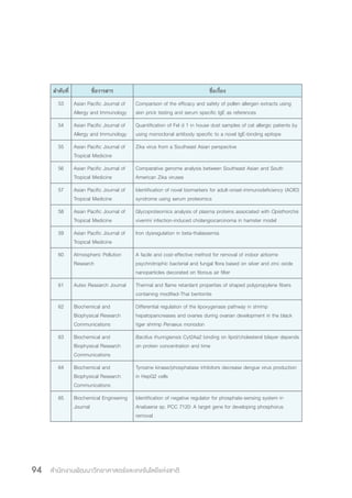 สำ�นักงานพัฒนาวิทยาศาสตร์และเทคโนโลยีแห่งชาติ94
ล�ำดับที่ ชื่อวารสาร ชื่อเรื่อง
53 Asian Pacific Journal of
Allergy and Immunology
Comparison of the efficacy and safety of pollen allergen extracts using
skin prick testing and serum specific IgE as references
54 Asian Pacific Journal of
Allergy and Immunology
Quantification of Fel d 1 in house dust samples of cat allergic patients by
using monoclonal antibody specific to a novel IgE-binding epitope
55 Asian Pacific Journal of
Tropical Medicine
Zika virus from a Southeast Asian perspective
56 Asian Pacific Journal of
Tropical Medicine
Comparative genome analysis between Southeast Asian and South
American Zika viruses
57 Asian Pacific Journal of
Tropical Medicine
Identification of novel biomarkers for adult-onset-immunodeficiency (AOID)
syndrome using serum proteomics
58 Asian Pacific Journal of
Tropical Medicine
Glycoproteomics analysis of plasma proteins associated with Opisthorchis
viverrini infection-induced cholangiocarcinoma in hamster model
59 Asian Pacific Journal of
Tropical Medicine
Iron dysregulation in beta-thalassemia
60 Atmospheric Pollution
Research
A facile and cost-effective method for removal of indoor airborne
psychrotrophic bacterial and fungal flora based on silver and zinc oxide
nanoparticles decorated on fibrous air filter
61 Autex Research Journal Thermal and flame retardant properties of shaped polypropylene fibers
containing modified-Thai bentonite
62 Biochemical and
Biophysical Research
Communications
Differential regulation of the lipoxygenase pathway in shrimp
hepatopancreases and ovaries during ovarian development in the black
tiger shrimp Penaeus monodon
63 Biochemical and
Biophysical Research
Communications
Bacillus thuringiensis Cyt2Aa2 binding on lipid/cholesterol bilayer depends
on protein concentration and time
64 Biochemical and
Biophysical Research
Communications
Tyrosine kinase/phosphatase inhibitors decrease dengue virus production
in HepG2 cells
65 Biochemical Engineering
Journal
Identification of negative regulator for phosphate-sensing system in
Anabaena sp. PCC 7120: A target gene for developing phosphorus
removal
 