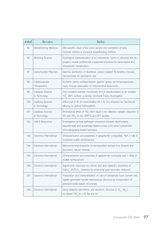 รายงานประจำ�ปี 2560 97
ล�ำดับที่ ชื่อวารสาร ชื่อเรื่อง
95 Breastfeeding Medicine Site-specific onset of low bone density and correlation of bone
turnover markers in exclusive breastfeeding mothers
96 Breeding Science Cytological characterization of an interspecific hybrid in Jatropha and its
progeny reveals preferential uniparental chromosome transmission and
interspecific translocation
97 Carbohydrate Polymers Gamma sterilization of diclofenac sodium loaded- N-trimethyl chitosan
nanoparticles for ophthalmic use
98 Cardiovascular
Therapeutics
Humanin exerts cardioprotection against cardiac ischemia/reperfusion
injury through attenuation of mitochondrial dysfunction.
99 Catalysis Science
& Technology
The complete reaction mechanism of H2
S desulfurization on an anatase
TiO2
(001) surface: a density functional theory investigation
100 Catalysis Science
& Technology
Influences of M–Sn intermetallics (M = Ni, Cu) prepared by mechanical
alloying on phenol hydroxylation
101 Catalysis Science
& Technology
Promotional effect of TiO2
(001) facet in the selective catalytic reduction of
NO with NH3
: In situ DRIFTs and DFT studies
102 Cell & Bioscience Investigation of host–pathogen interaction between Burkholderia
pseudomallei and autophagy-related protein LC3 using hydrophobic
chromatography-based technique
103 Ceramics International Characterisation and properties of geopolymer composites. Part 2: role of
cordierite-mullite reinforcement
104 Ceramics International Electrochemical properties of nanopowders derived from ilmenite and
leucoxene natural minerals
105 Ceramics International Characterisation and properties of geopolymer composite part 1: Role of
mullite reinforcement
106 Ceramics International Significantly improved non-Ohmic and giant dielectric properties of
CaCu3- x
Znx
Ti4
O12
ceramics by enhancing grain boundary response
107 Ceramics International Preparation and characterization of calcium phosphate bone cement with
rapidly-generated tubular macroporous structure by incorporation of
polysaccharide-based microstrips
108 Ceramics International Giant dielectric permittivity and electronic structure in (A3+
, Nb5+
)
co-doped TiO2
(A = Al, Ga and In)
 