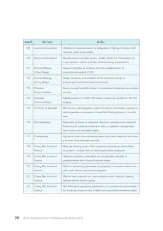 สำ�นักงานพัฒนาวิทยาศาสตร์และเทคโนโลยีแห่งชาติ98
ล�ำดับที่ ชื่อวารสาร ชื่อเรื่อง
109 Ceramics International Utilization of industrial wastes for preparation of high performance ZnO/
diatomite hybrid photocatalyst
110 Ceramics International Nanostructured perovskite oxides - LaMO3
(M=Al, Co, Fe) prepared by
co-precipitation method and their ethanol-sensing characteristics
111 Chemical Biology
& Drug Design
Design of peptides as inhibitors of human papillomavirus 16
transcriptional regulator E1-E2.
112 Chemical Biology
& Drug Design
Design, synthesis, and evaluation of the anticancer activity of
2-amino-aryl-7-aryl benzoxazole compounds
113 Chemical
Communications
Silver-promoted (radio)fluorination of unsaturated carbamates via a radical
process
114 Chemical
Communications
Radiofluorination of a NHC–PF5 adduct: toward new probes for 18F PET
imaging
115 Chemistry of Materials Microporous, self-segregated, graphenal polymer nanosheets prepared by
dehydrogenative condensation of Aza-PAHs Building blocks in the solid
state
116 ChemistrySelect Solid–state synthesis of polyhedral oligomeric silsesquioxane-supported
N-heterocyclic carbenes/imidazolium salts on palladium nanoparticles:
highly active and recyclable catalyst
117 Chemosphere High purity silver microcrystals recovered from silver wastes by eco-friend-
ly process using hydrogen peroxide
118 Chiang Mai Journal of
Science
Molecular docking study of Mycobacterium tuberculosis dihydrofolate
reductase in complex with 2,4-diaminopyrimidines analogues
119 Chiang Mai Journal of
Science
Ultrasonic extraction, antioxidant and anti-glycation activities of
polysaccharides from Gynura Divaricata leaves
120 Chiang Mai Journal of
Science
Effects of processing parameters on properties of activated carbon from
palm shell: sodium hydroxide impregnation
121 Chiang Mai Journal of
Science
Effect of resin supporter on cross-sectional scratch testing of plasma
sprayed thermal barrier coating
122 Chiang Mai Journal of
Science
16S rRNA gene sequencing assessment of the prokaryotic communities in
the Southeast Andaman sea, Thailand and potential environmental alerts
 