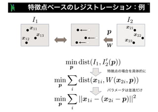 min
p
X
i
||x1i (x2i p)||2
I1 I2
p
min
p
dist(I1, I0
2(p))
min
p
X
i
dist(x1i, W(x2i, p))
x11
x12
x13
x21
x22
x23
W 1
 