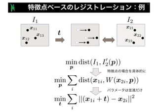 I1 I2
min
p
dist(I1, I0
2(p))
min
p
X
i
dist(x1i, W(x2i, p))
x11
x12
x13 t
x21
x22
x23
min
t
X
i
||(x1i + t) x2i||2
 