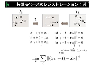 ||x11 + t x21||2
= 0
||x12 + t x22||2
= 0
||x13 + t x23||2
= 0
I1 I2
x11
x12
x13 t
x21
x22
x23
x11 + t = x21
x12 + t = x22
x13 + t = x23
...
...
min
t
X
i
||(x1i + t) x2i||2
L2
2
 