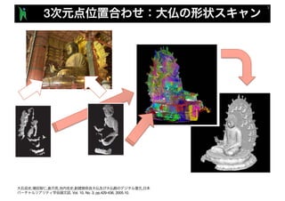 3
, , , , ,
, Vol. 10, No. 3, pp.429-436, 2005.10.
 