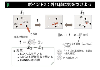 2
I1 I2
x11
x12
x13 t
x21
x22
x23
||x11 + t x21||2
' 0
||x12 + t x22||2
' 0
||x13 + t x23||2
' 0L2
2
■
n L1
n
n RANSAC
t = ¯x1 ¯x2
 