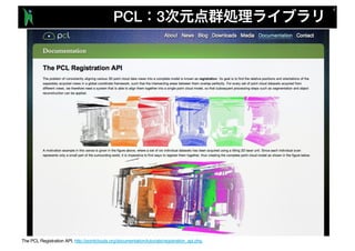 PCL 3
The PCL Registration API, http://pointclouds.org/documentation/tutorials/registration_api.php
 