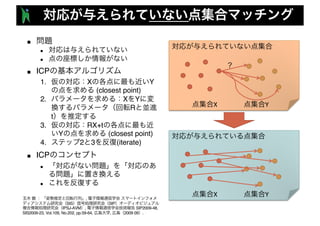■
n
n
■ ICP
1. X Y
(closest point)
2. X Y
R
t
3. RX+t
Y (closest point)
4. 2 3 (iterate)
■ ICP
n
n
X Y
X Y,
SIS SIP
IPSJ-AVM , SIP2009-48,
SIS2009-23, Vol.109, No.202, pp.59-64, , 2009 09 .
 
