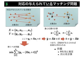 X Y
X Y
R
t
■
n R
n t
 