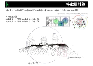 kdt_f = py3d.KDTreeSearchParamHybrid(radius=size * 50, max_nn=50)
#
model_f = FPFH(model_d, kdt_f)
scene_f = FPFH(scene_d, kdt_f)
http://pointclouds.org/documentation/tutorials/fpfh_estimation.php
 