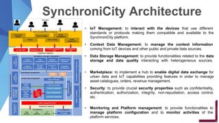 SynchroniCity Architecture
Status: Cities are currently becoming
compliant with the SynchroniCity
framework.
Live updates:...