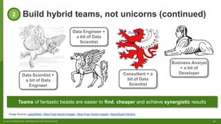 13© 2018 FORRESTER. REPRODUCTION PROHIBITED.
Build hybrid teams, not unicorns (continued)
Image Source: LadyofHats, Clker-Free-Vector-Images, Clker-Free-Vector-Images, OpenClipart-Vectors,
2
Teams of fantastic beasts are easier to find, cheaper and achieve synergistic results
Data Scientist +
a bit of Data
Engineer
Data Engineer +
a bit of Data
Scientist
Business Analyst
+ a bit of
DeveloperConsultant + a
bit of Data
Scientist
 