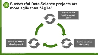 21© 2018 FORRESTER. REPRODUCTION PROHIBITED.
Successful Data Science projects are
more agile than “Agile”
4
Iterate on model
development
Iterate on data
discovery
Iterate on the
business use
case
 
