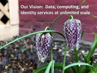 Our Vision: Data, computing, and
identity services at unlimited scale
 