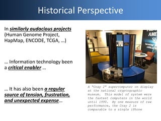 Historical Perspective
In similarly audacious projects
(Human Genome Project,
HapMap, ENCODE, TCGA, …)
… Information technology been
a critical enabler …
… It has also been a regular
source of tension, frustration,
and unexpected expense…
A “Cray 2” supercomputer on display
at the national cryptographic
museum. This model of system were
the fastest computers in the world
until 1990. By one measure of raw
performance, the Cray 2 is
comparable to a single iPhone
 