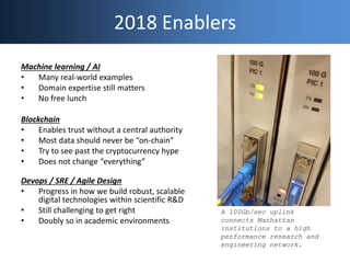 2018 Enablers
Machine learning / AI
• Many real-world examples
• Domain expertise still matters
• No free lunch
Blockchain
• Enables trust without a central authority
• Most data should never be “on-chain”
• Try to see past the cryptocurrency hype
• Does not change “everything”
Devops / SRE / Agile Design
• Progress in how we build robust, scalable
digital technologies within scientific R&D
• Still challenging to get right
• Doubly so in academic environments
A 100Gb/sec uplink
connects Manhattan
institutions to a high
performance research and
engineering network.
 