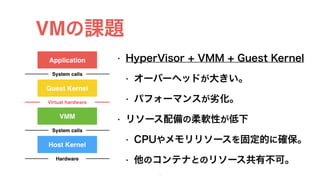 VMの課題
• HyperVisor + VMM + Guest Kernel
• オーバーヘッドが大きい。
• パフォーマンスが劣化。
• リソース配備の柔軟性が低下
• CPUやメモリリソースを固定的に確保。
• 他のコンテナとのリソース共有不可。
16
Application
Guest Kernel
System calls
VMM
Virtual hardware
System calls
Host Kernel
Hardware
 