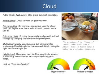 Cloud
Public cloud: AWS, Azure, GCS, plus a bunch of wannabes.
Private cloud: Cloud services on gear you own.
Fog computing: On premises equipment used for cloud
stuff. It’s fog because that’s a cloud that’s close to earth.
Get it?
Enterprise cloud: IT trying desperately to align with a cloud
strategy by changing the labels on the powerpoint.
Multi cloud: Mostly using Amazon, but with Azure for
business stuff and Google for that one weird trick. Using the
right tool for the right job.
Hybrid cloud: Using your own stuff for a particular service,
but bursting to Amazon for extra capacity during peak
usage.
Look up “Pizza as a Service.”
“On premises,” or “legacy,”
carrot cake still has a
place, even in homes with a
baker-as-a-service strategy.
Hype-o-meter Impact-o-meter
 