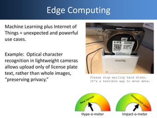 Edge Computing
Machine Learning plus Internet of
Things = unexpected and powerful
use cases.
Example: Optical character
recognition in lightweight cameras
allows upload only of license plate
text, rather than whole images,
“preserving privacy.”
Hype-o-meter Impact-o-meter
Please stop mailing hard disks.
It’s a terrible way to move data.
 