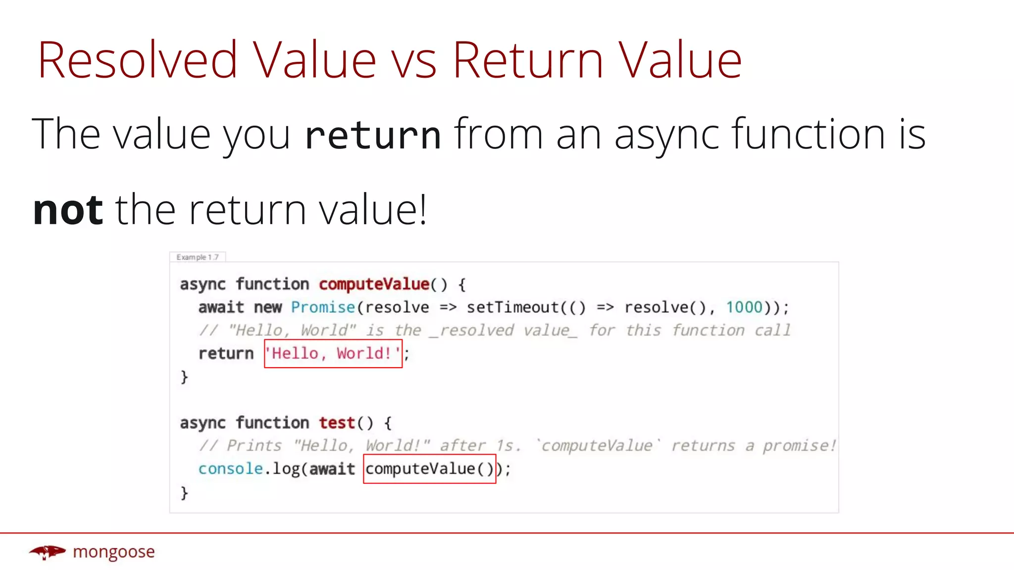 Resolved Value vs Return Value
The value you from an async function is
not the return value!
 