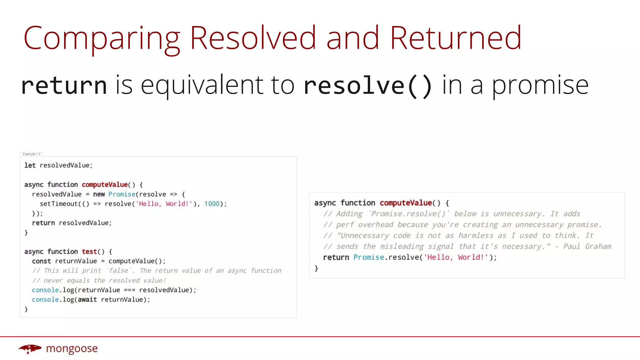 Comparing Resolved and Returned
is equivalent to in a promise
 